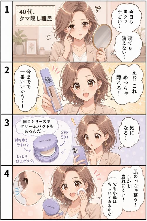 漫画「クマ隠し難民」